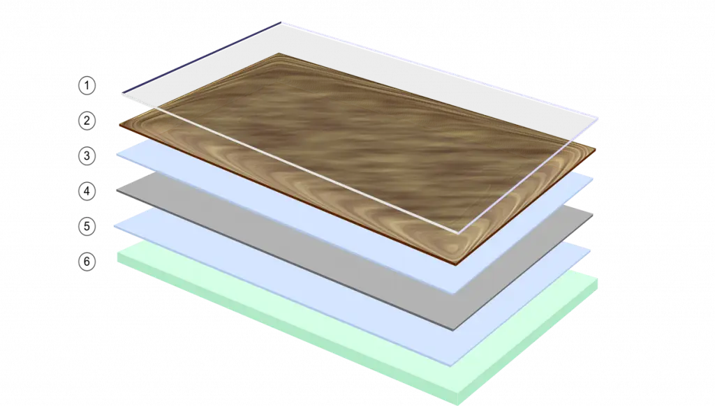 Конструкция линолеум на дублированной основе