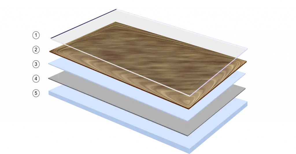 Конструкция линолеума на вспененой основе.